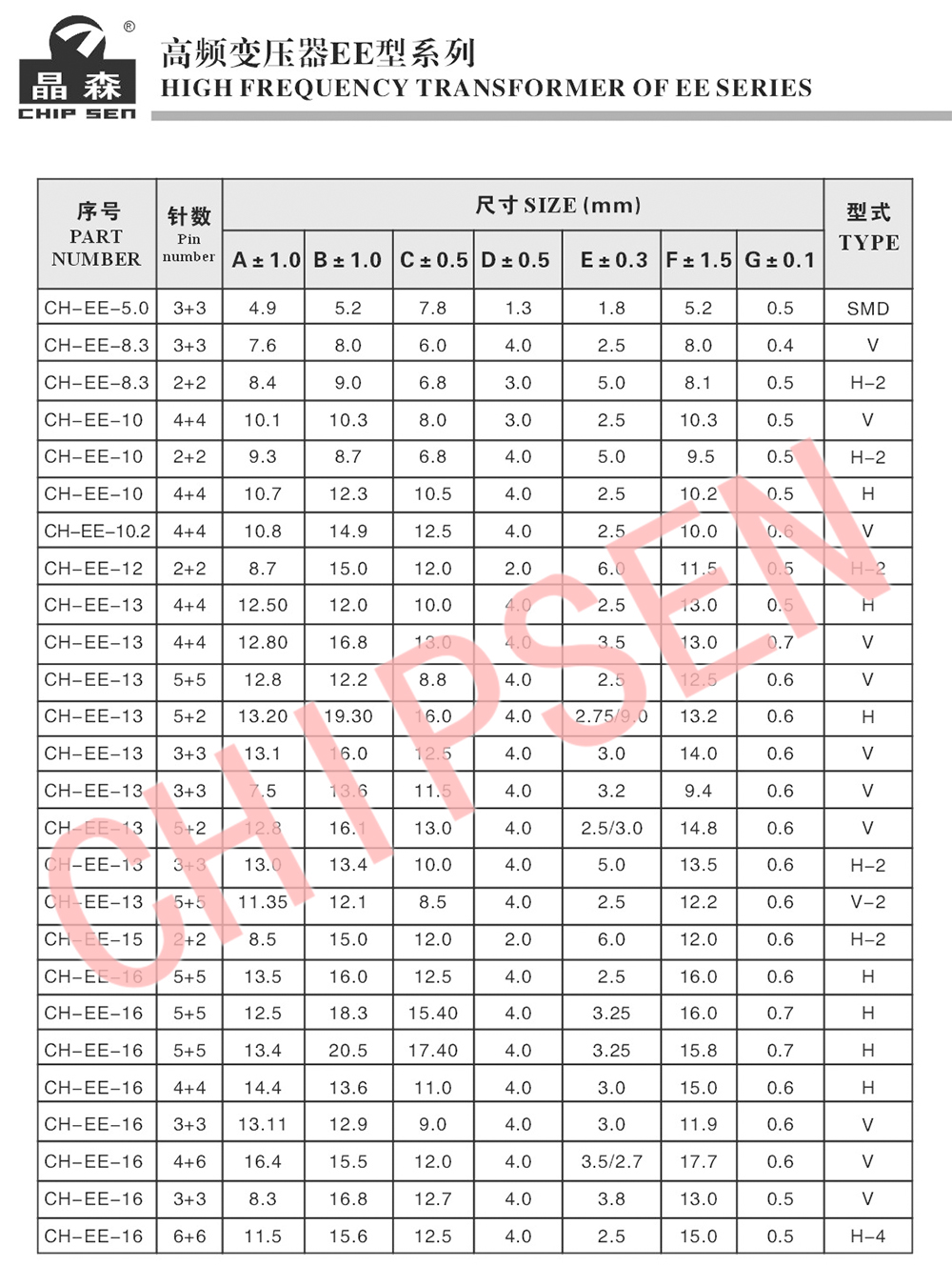 詳細參數.jpg